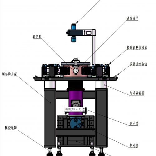 干式液氦温区探针台